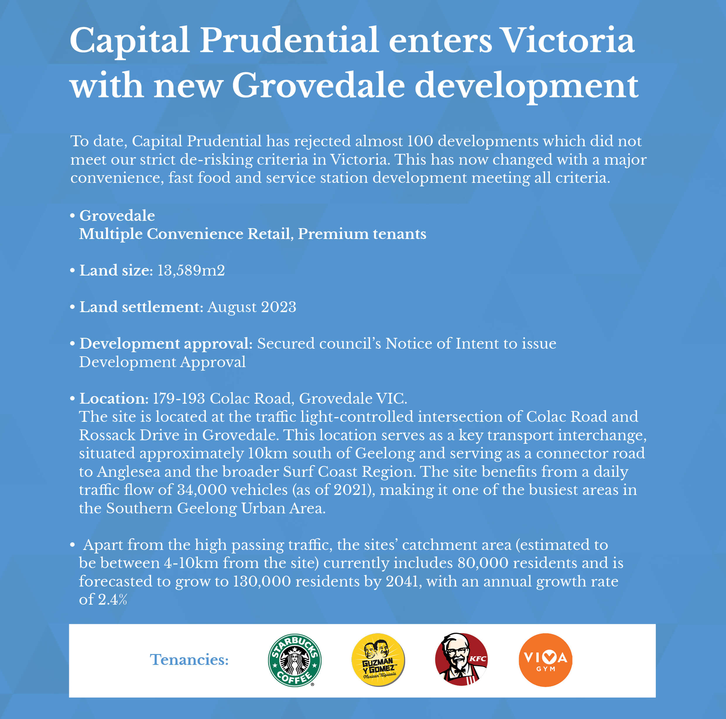 Capital Prudential enters Victoria with new Grovedale development