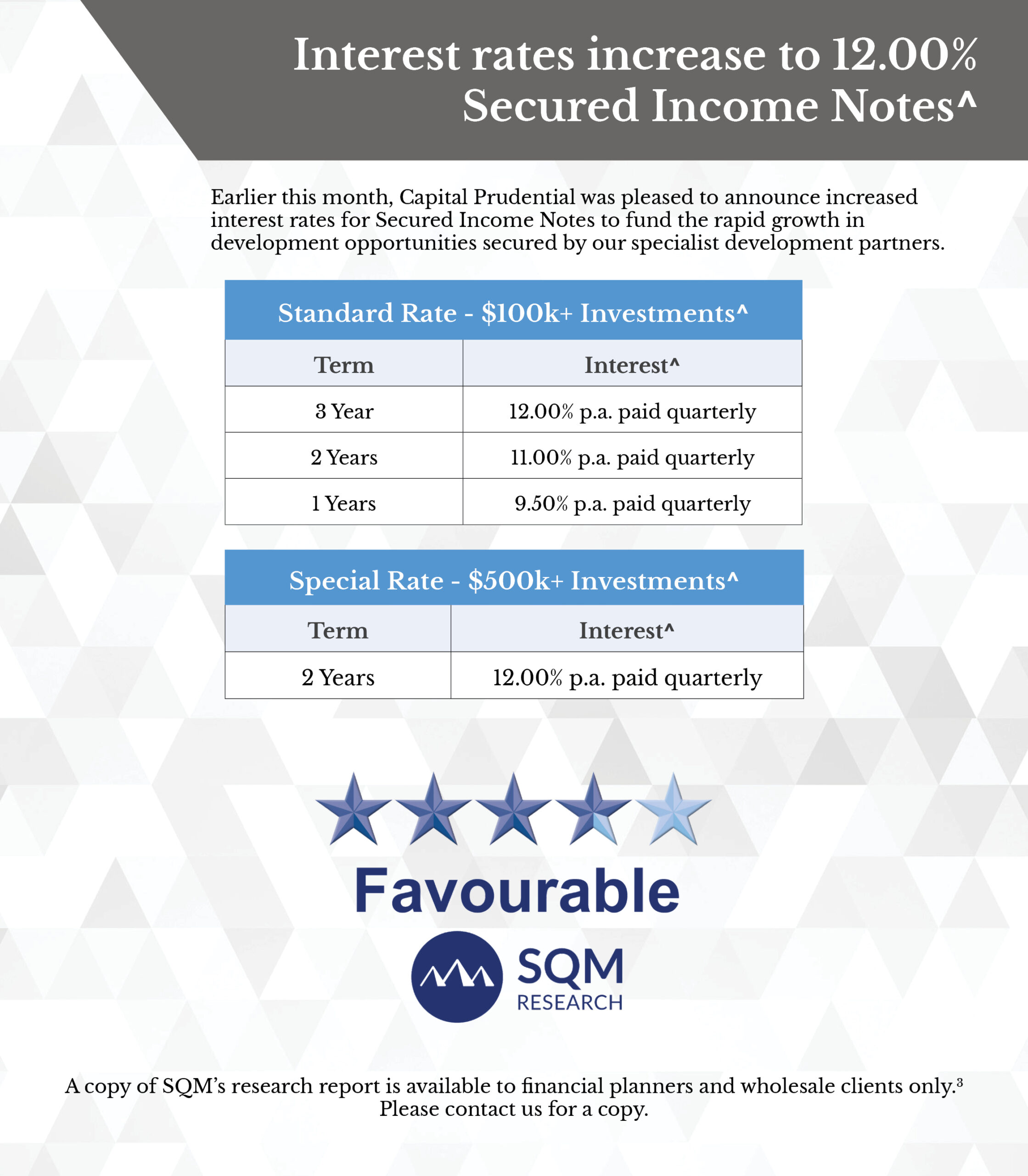 Interest rates increase to 12.00% Secured Income Notes^